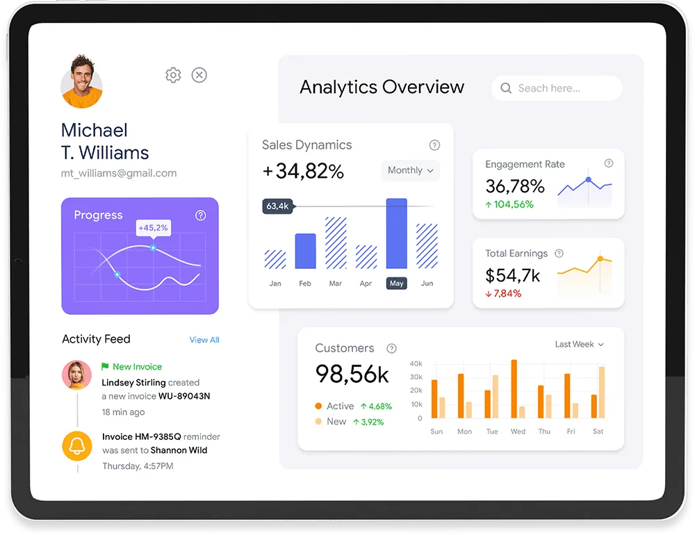 Achieve success through data-driven decisions - 斗球体育直播