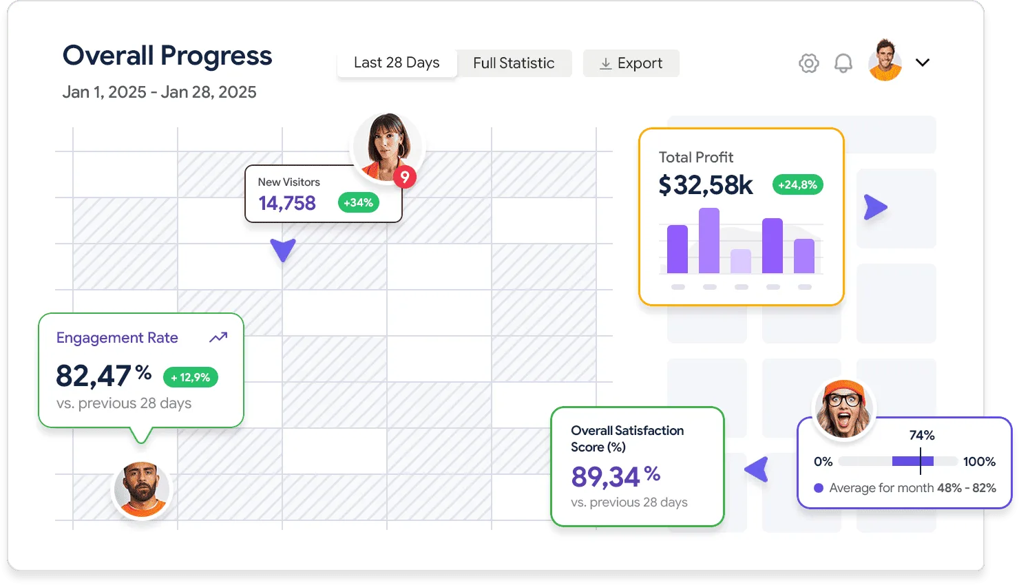 Detailed analytics that works for you - 斗球体育直播